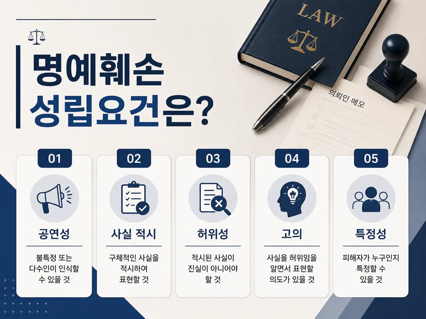 名誉毀損の被害を受けた際の法的救済手続きの整理